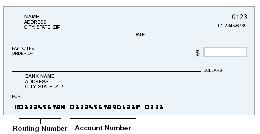 Set up my payout information – Patreon Help Center