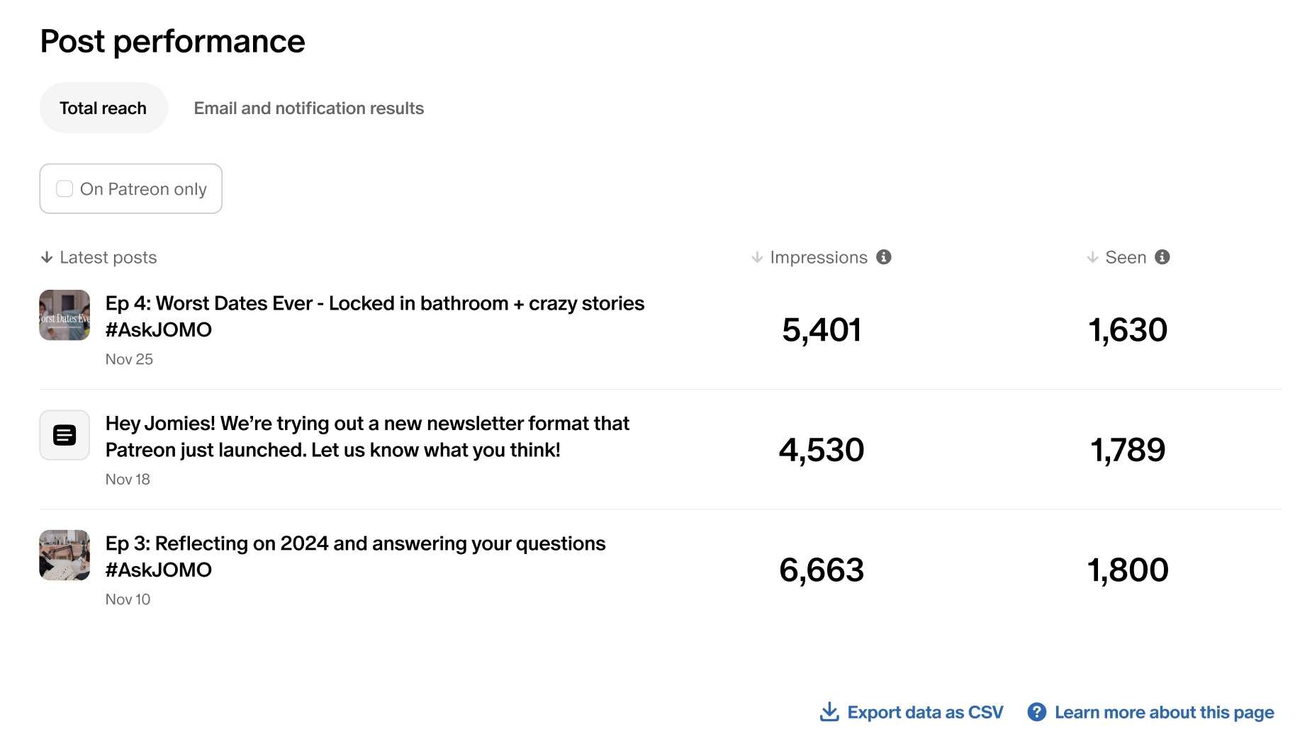 Post performance – total reach view